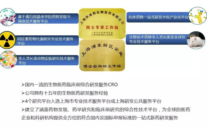 5001拉斯维加斯创新药研发平台