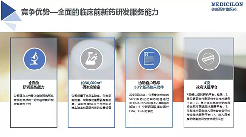 5001拉斯维加斯 临床前新药研发外包服务公司