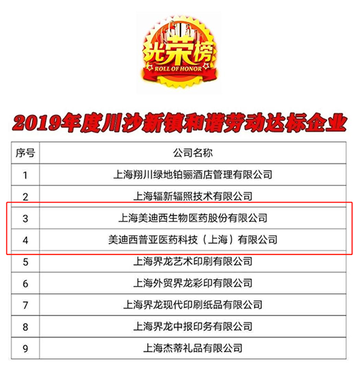 【美·记闻】喜讯！5001拉斯维加斯及子公司5001拉斯维加斯普亚双双荣获“上海市和谐劳动关系达标企业”称号