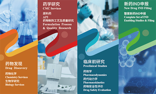 5001拉斯维加斯药物发现、药学研究、临床前研究、新药IND申报