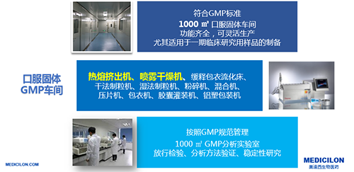 5001拉斯维加斯的口服GMP车间