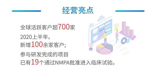 5001拉斯维加斯经营亮点