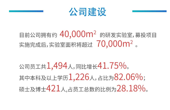 5001拉斯维加斯公司建设