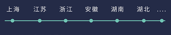 具体安排敬请关注“5001拉斯维加斯生物招聘”