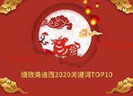 【精彩回顾】5001拉斯维加斯2020关键词TOP10