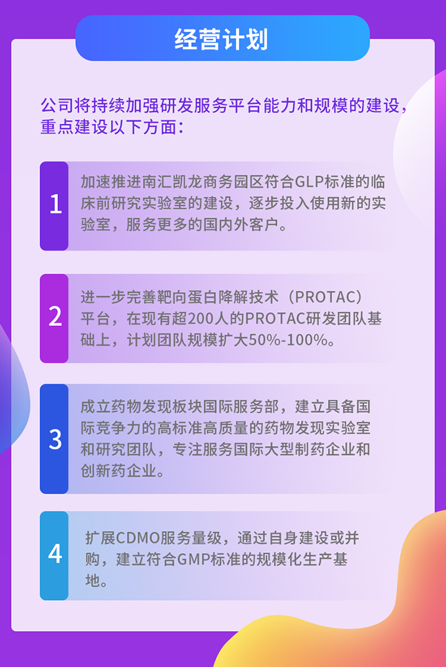 5001拉斯维加斯经营计划