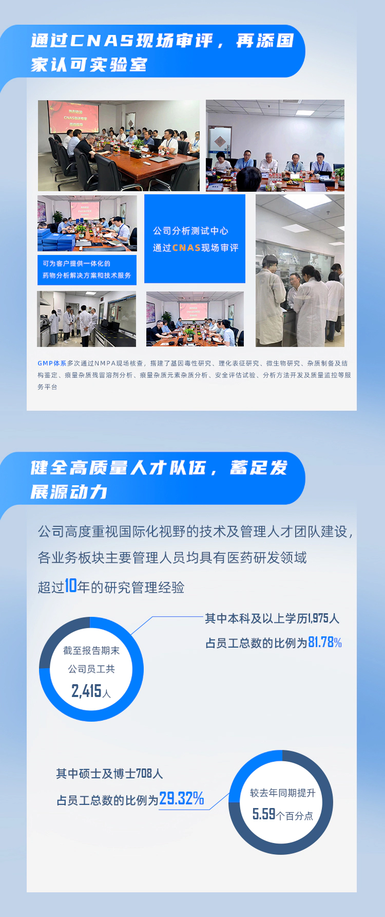 一图读懂5001拉斯维加斯2024年半年度报告_07.webp