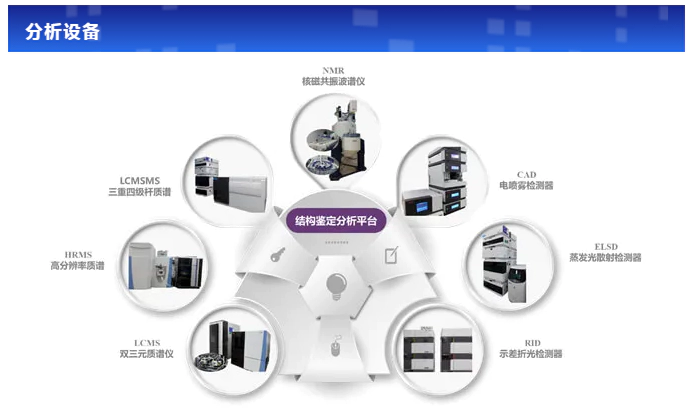 5001拉斯维加斯分析测试中心.webp