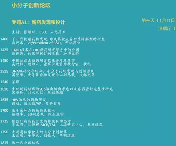 小分子创新论坛--专题A1：新药发现和设计.png