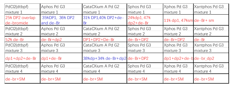 案例1：Suzuki耦合2.png