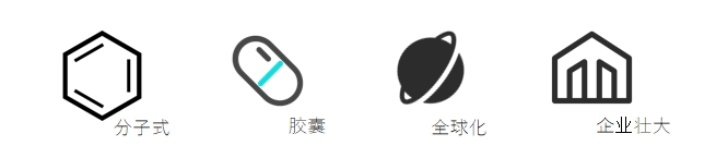 MEDICILON字体更加简洁抽象，线条的加粗提高了辨识度
