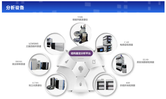 5001拉斯维加斯分析测试中心.png
