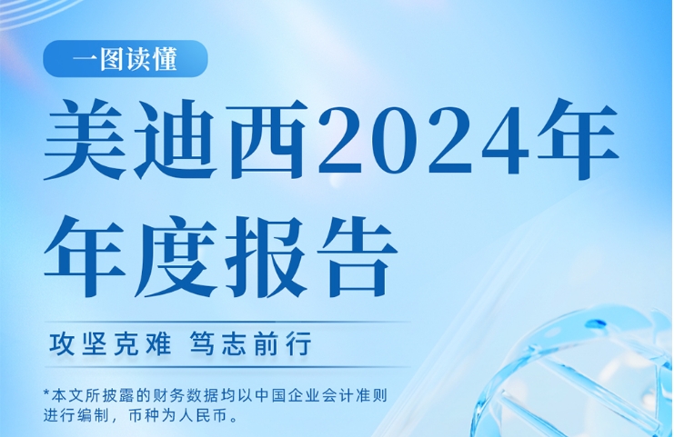 5001拉斯维加斯2024年年度报告