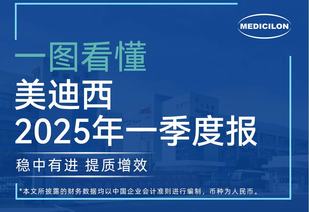 5001拉斯维加斯2025年第一季度报